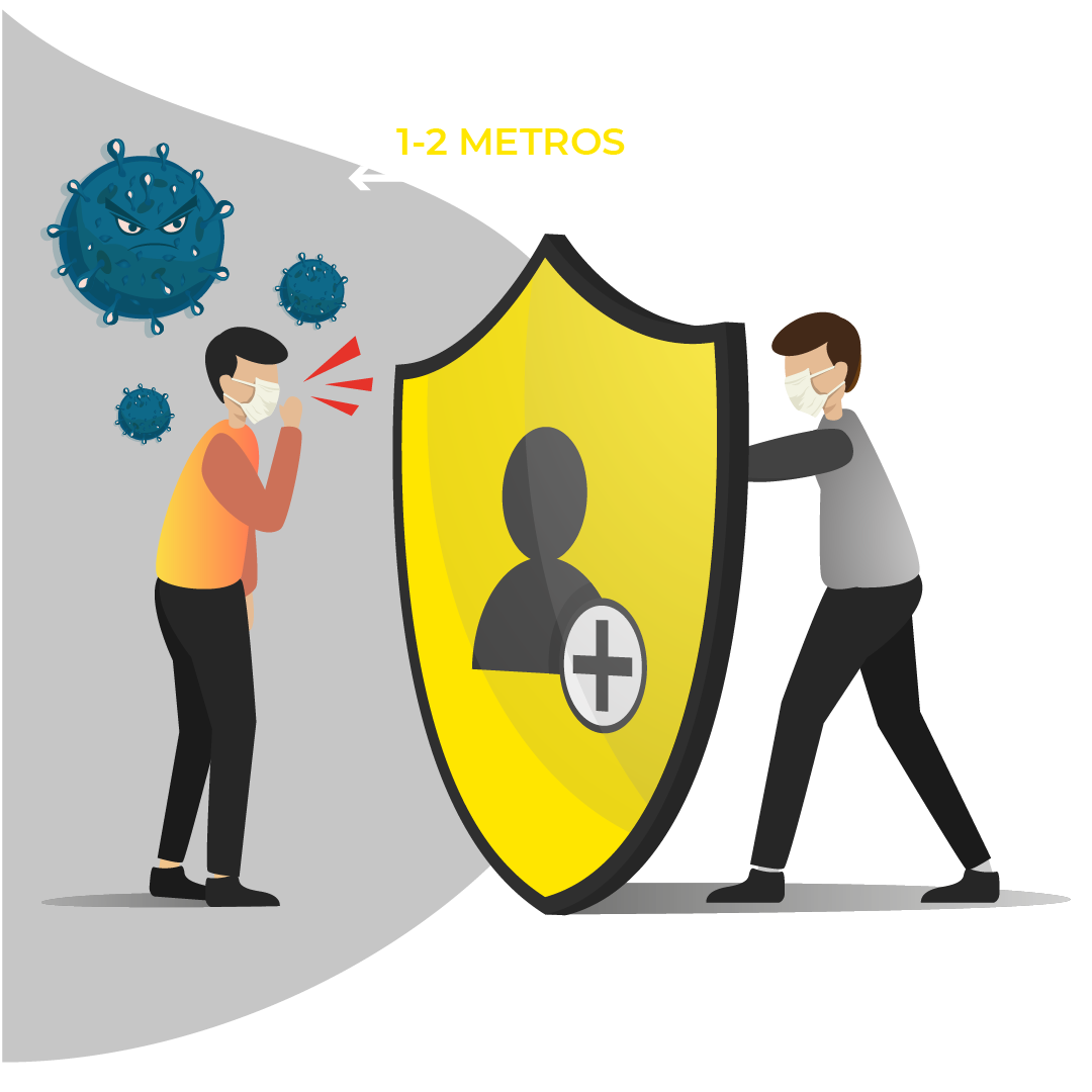 mantener distancia social 2 metros